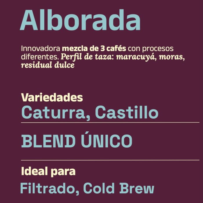 Café Alborada x 340 g - Image 2